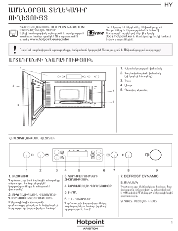 HOTPOINT ARISTON MN 312 IX HA Setup And User Guide Manualzz