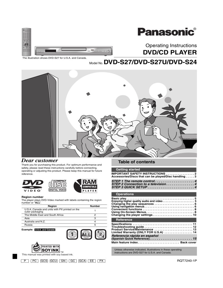 Panasonic DVDS24, DVDS27GCA, DVDS27EE, DVDS27GC, DVDS27GD, DVDS27PX, DVDS27, DVDS27PL, DVDS27GCU, DVDS27U Operating instructions Panasonic DVDS24, DVDS27GCA, DVDS27EE, DVDS27GC, DVDS27GD, DVDS27PX, DVDS27, DVDS27PL, DVDS27GCU, DVDS27U Operating instructions