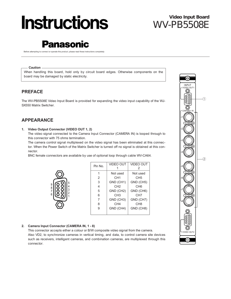 Panasonic WJSX550_SERIES Operating instructions Panasonic WJSX550_SERIES Operating instructions