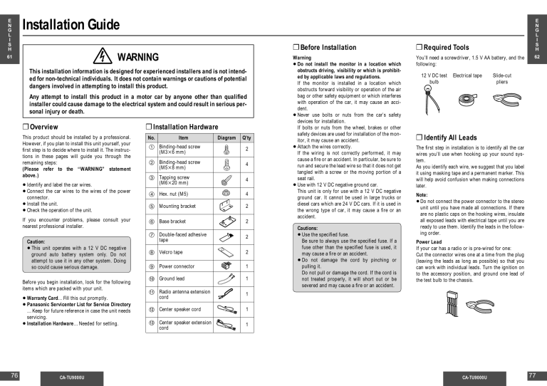 Panasonic CATU9000U Operating instructions Panasonic CATU9000U Operating instructions