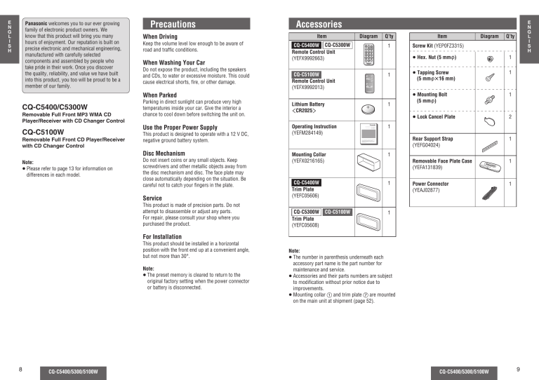 Panasonic CQC5300W, CQC5400W, CQC5100W Operating instructions Panasonic CQC5300W, CQC5400W, CQC5100W Operating instructions