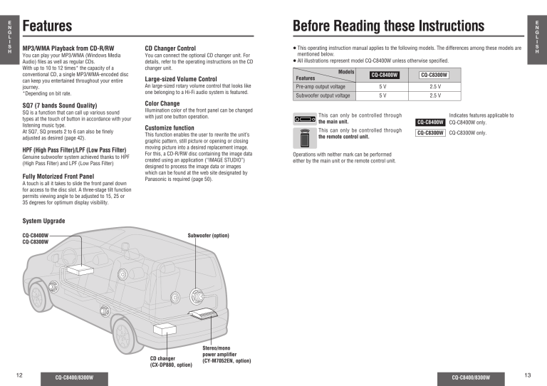 Panasonic CQC8300W, CQC8400W Operating instructions Panasonic CQC8300W, CQC8400W Operating instructions