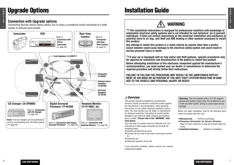 Panasonic CQVD7500U Operating instructions Panasonic CQVD7500U Operating instructions
