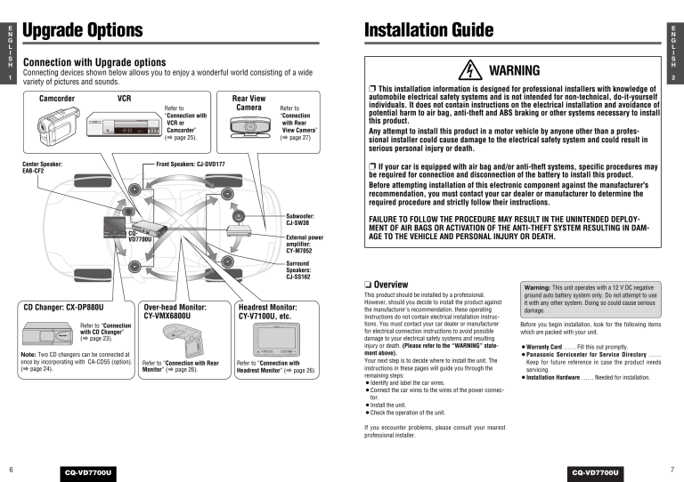 Panasonic CQVD7700U Operating instructions Panasonic CQVD7700U Operating instructions