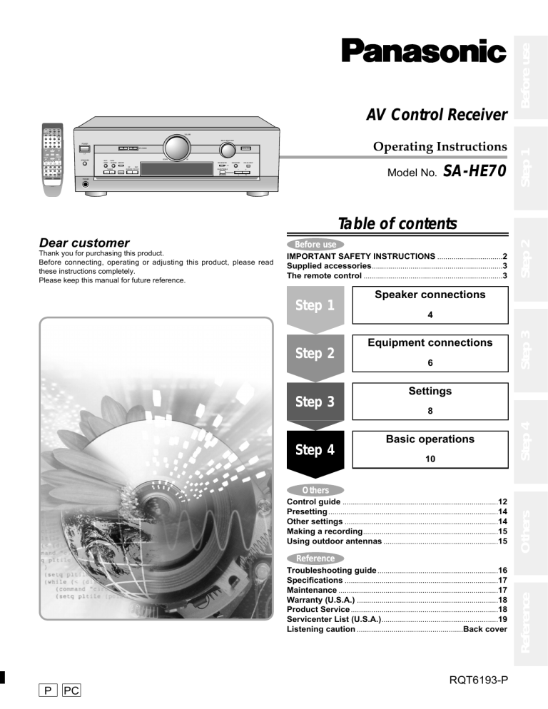 Panasonic SAHE70 Operating instructions Panasonic SAHE70 Operating instructions
