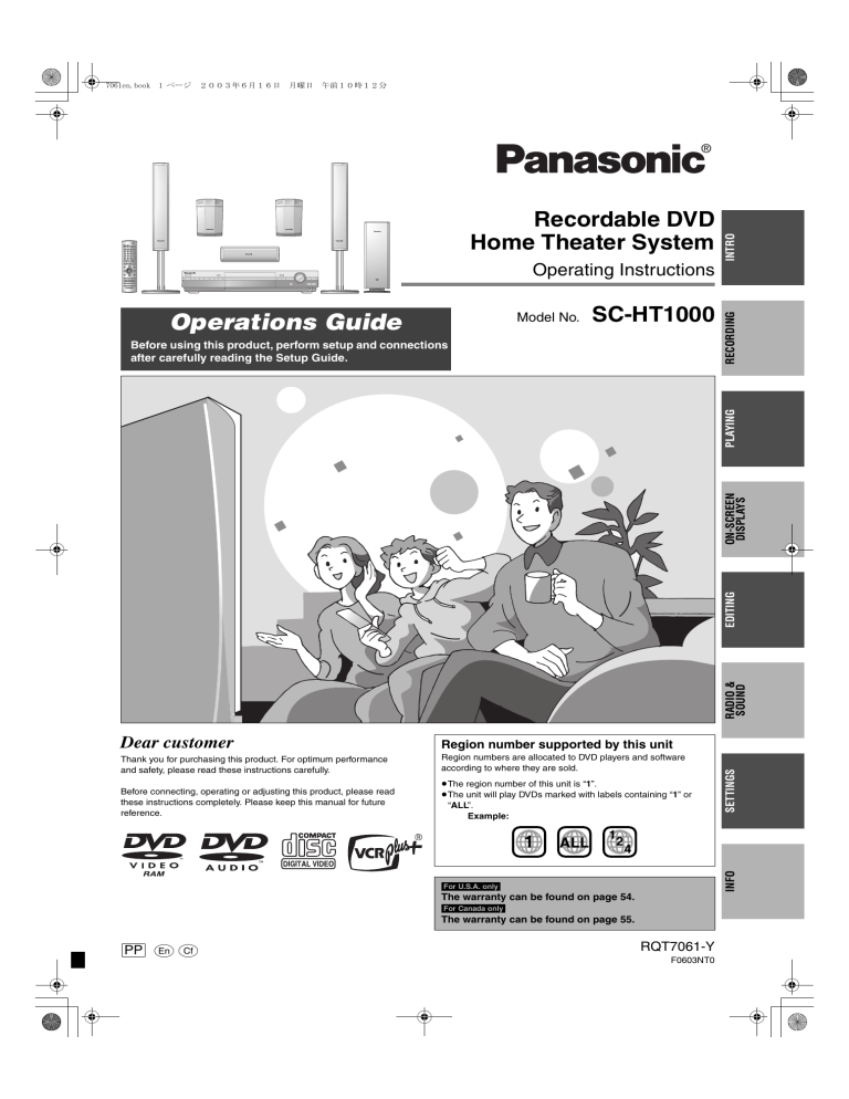 Panasonic SCHT1000PP Operating instructions Panasonic SCHT1000PP Operating instructions