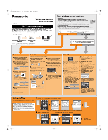 Panasonic SCPMX9, SCPMX9EG Operating instructions Panasonic SCPMX9, SCPMX9EG Operating instructions
