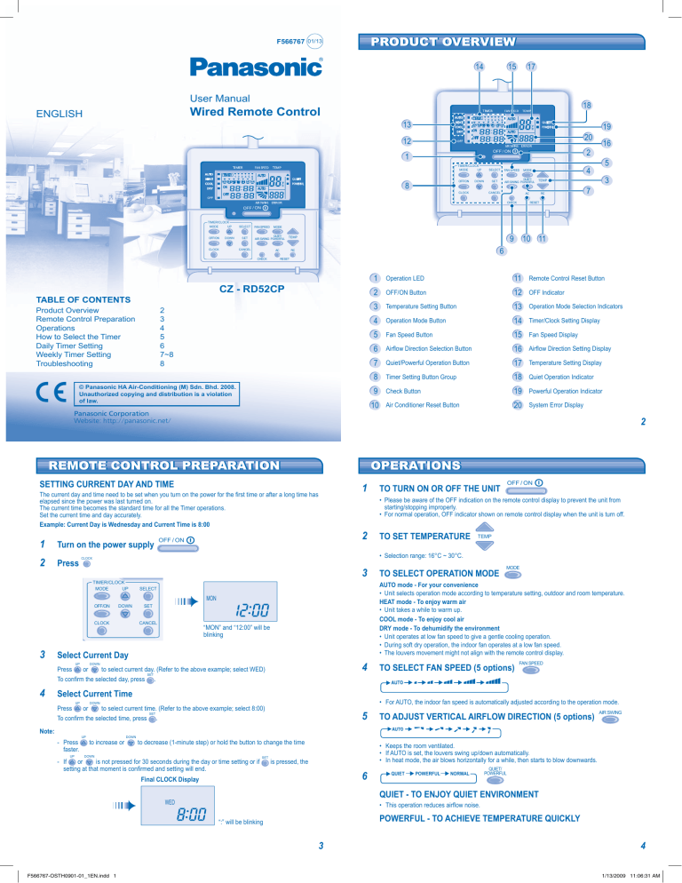 Panasonic CZRD52CP Quick start guide Panasonic CZRD52CP Quick start guide