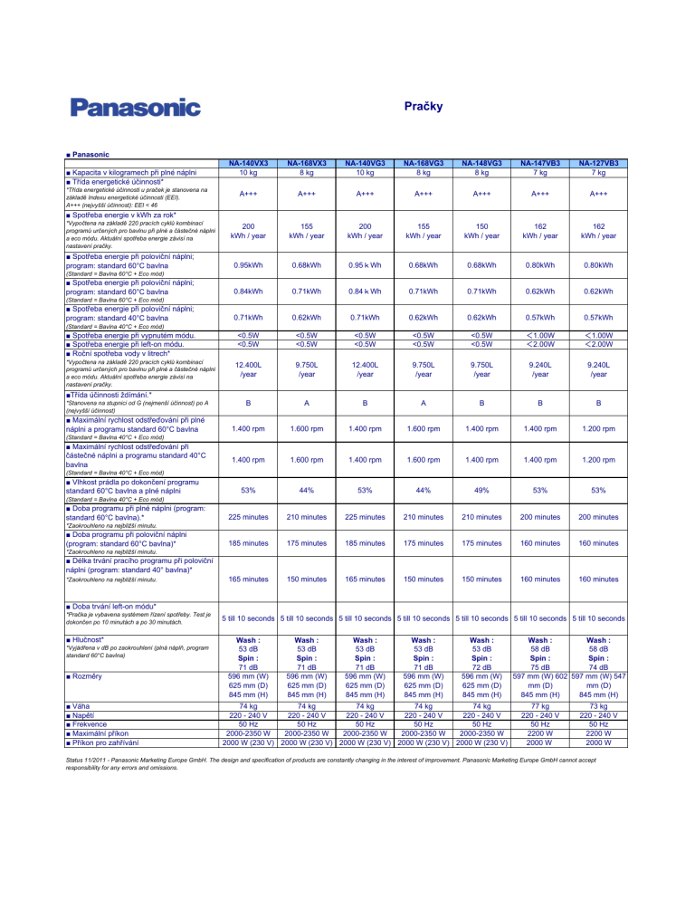 Panasonic NA148VG3, NA140VX3, NA168VG3, NA147VB3, NA127VB3, NA140VG3, NA168VX3 Product information Panasonic NA148VG3, NA140VX3, NA168VG3, NA147VB3, NA127VB3, NA140VG3, NA168VX3 Product information