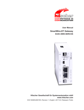 12.2 Example: Changing IP address of gateway with IndraWorks. hilscher EU5C-SWD-SERCOS | Manualzz 12.2 Example: Changing IP address of gateway with IndraWorks. hilscher EU5C-SWD-SERCOS | Manualzz