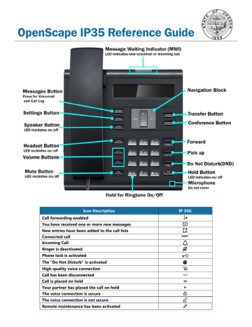 Unify OpenScape IP35 Reference Manual | Manualzz Unify OpenScape IP35 Reference Manual | Manualzz