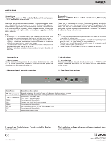 Vimar 46916.004 IP PTZ cam keyboard Instructions Sheet | Manualzz Vimar 46916.004 IP PTZ cam keyboard Instructions Sheet | Manualzz
