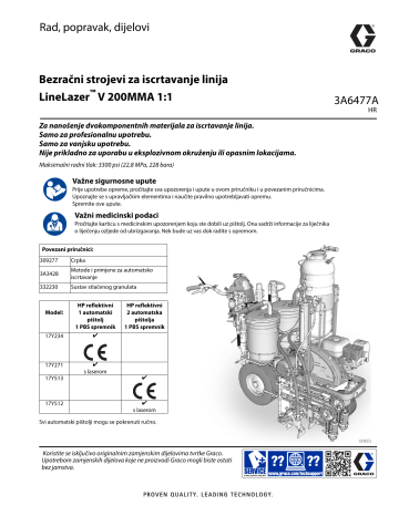 Graco 3A6477A, Bezračni strojevi za iscrtavanje linija LineLazer V 200MMA 1:1, Rad, popravak, dijelovi Korisnički priručnik | Manualzz Graco 3A6477A, Bezračni strojevi za iscrtavanje linija LineLazer V 200MMA 1:1, Rad, popravak, dijelovi Korisnički priručnik | Manualzz