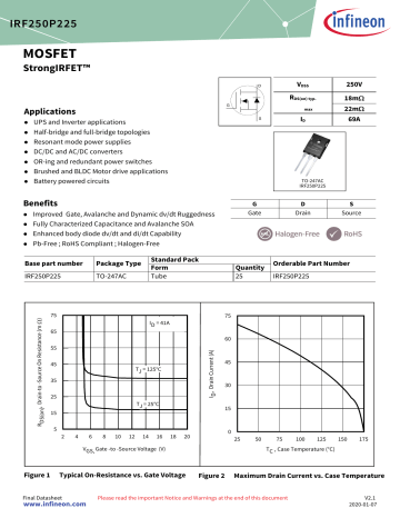 Infineon IRF250P225 MOSFET Data Sheet Manualzz