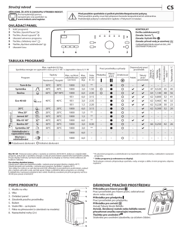 Indesit BTW S60400 EU/N Washing machine Používateľská príručka | Manualzz Indesit BTW S60400 EU/N Washing machine Používateľská príručka | Manualzz