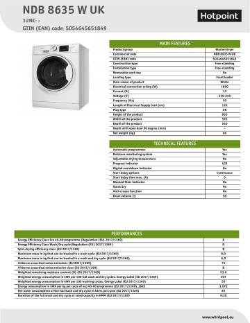 Hotpoint Ndb W Uk Washer Dryer Nel Data Sheet Manualzz