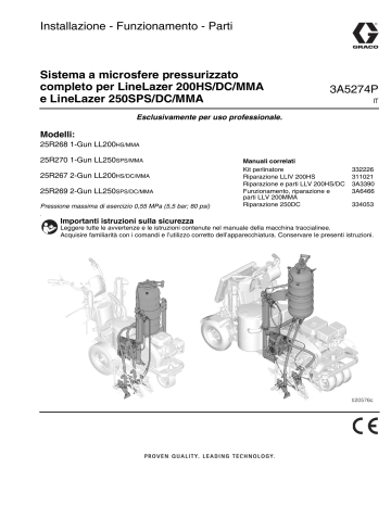 Graco 3A5274P Manuale del proprietario | Manualzz Graco 3A5274P Manuale del proprietario | Manualzz