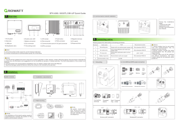 Growatt SPH 4000 10000TL3 BH UP Quick Guide Manualzz