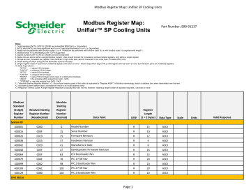 Schneider Electric Uniflair SP Modbus Register Map User Guide | Manualzz Schneider Electric Uniflair SP Modbus Register Map User Guide | Manualzz