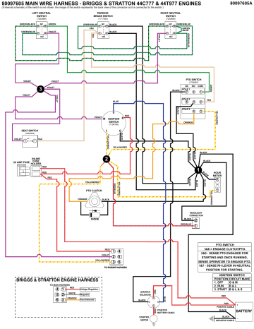 Ferris 5902053 500S Zero Turn Mower Wiring Diagram | Manualzz Ferris 5902053 500S Zero Turn Mower Wiring Diagram | Manualzz