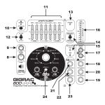 SoundCraft Gicrac600 El manual del propietario