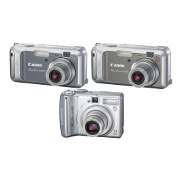 Canon PowerShot A450 Brugervejledning | Manualzz