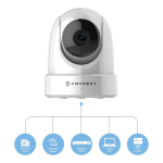 Amcrest 862571 Dome Camera User Manual