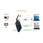 Telemecanique XBT HMI Protocol | AI Chat &amp; PDF Download