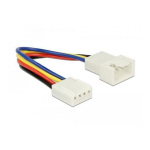DeLOCK 85360 Extension Cable PWM Fan Connection 4 Pin 10 cm  Data Sheet