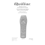 Quasar EUR511516 User's Manual