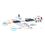 Adtran ADTRAN ISU Tail Circuit Application Owner manual