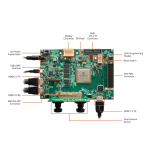 Microchip Technology Microsemi HDMI TX IP User Manual