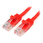 StarTech.com Cat5e patch cable with snagless RJ45 connectors – 30 ft, red Datasheet
