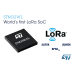 STMicroelectronics STSW-STM32083 User Manual