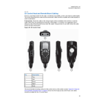 Motorola Solutions AZ492FT7037 MOBILE2-WAY RADIO User Manual