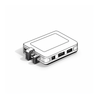 KVM switches