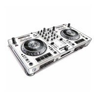 DJ контролери