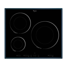 Whirlpool AKM 981/NE Hob Grafic de program | Manualzz