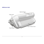 Compuprint SpA CTZ-POLLUX Printer User Manual