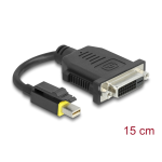 DeLOCK 65979 Mini DisplayPort 1.1 to DVI adapter Dátový hárok