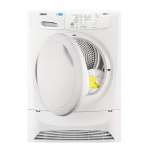 ZANUSSI ZDE7106PZ User Manual