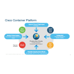 Cisco Container Platform Installation Guide