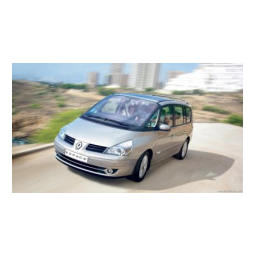 Renault Espace 4 Ph4 Instruktionsbok | AI Chat | Manualzz