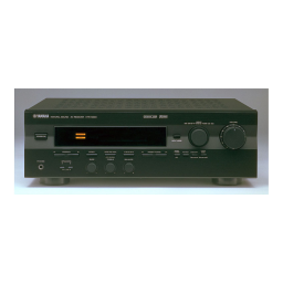 Yamaha RX-V396 RDS, HTR-5230 RDS Service Manual | Manualzz