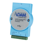 Advantech ADAM-4561 User manual