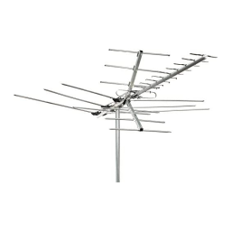 Channel Master Digital ready Installation Instructions Manual | Manualzz