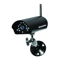 SecurityMan DigiLCDDVR2 Specifications | Manualzz