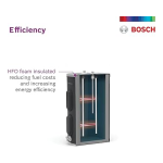 Bosch Thermotechnology 7-735-030-850 Greensource™ CDi Series Model SM 5 Tons Single-Stage and Two-Stage Heat Pump Specification