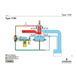 Emerson Type 1190 Low-Pressure Gas Blanketing Regulator Installation Guide