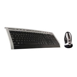 Synergy Set Keyboard and Mouse | AI Chat & PDF Access | Manualzz